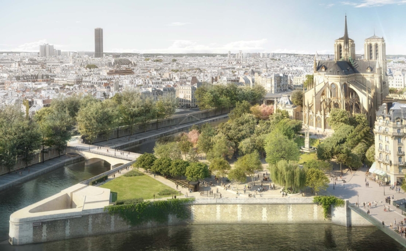 Perspective du futur projet