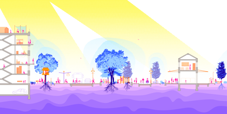 Vers un itinéraire 100% autonome, LA VILLE AUX ENFANTS. Atelier SOIL